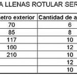 maza_llena1