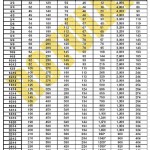tabla_ab