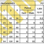 tabla_d